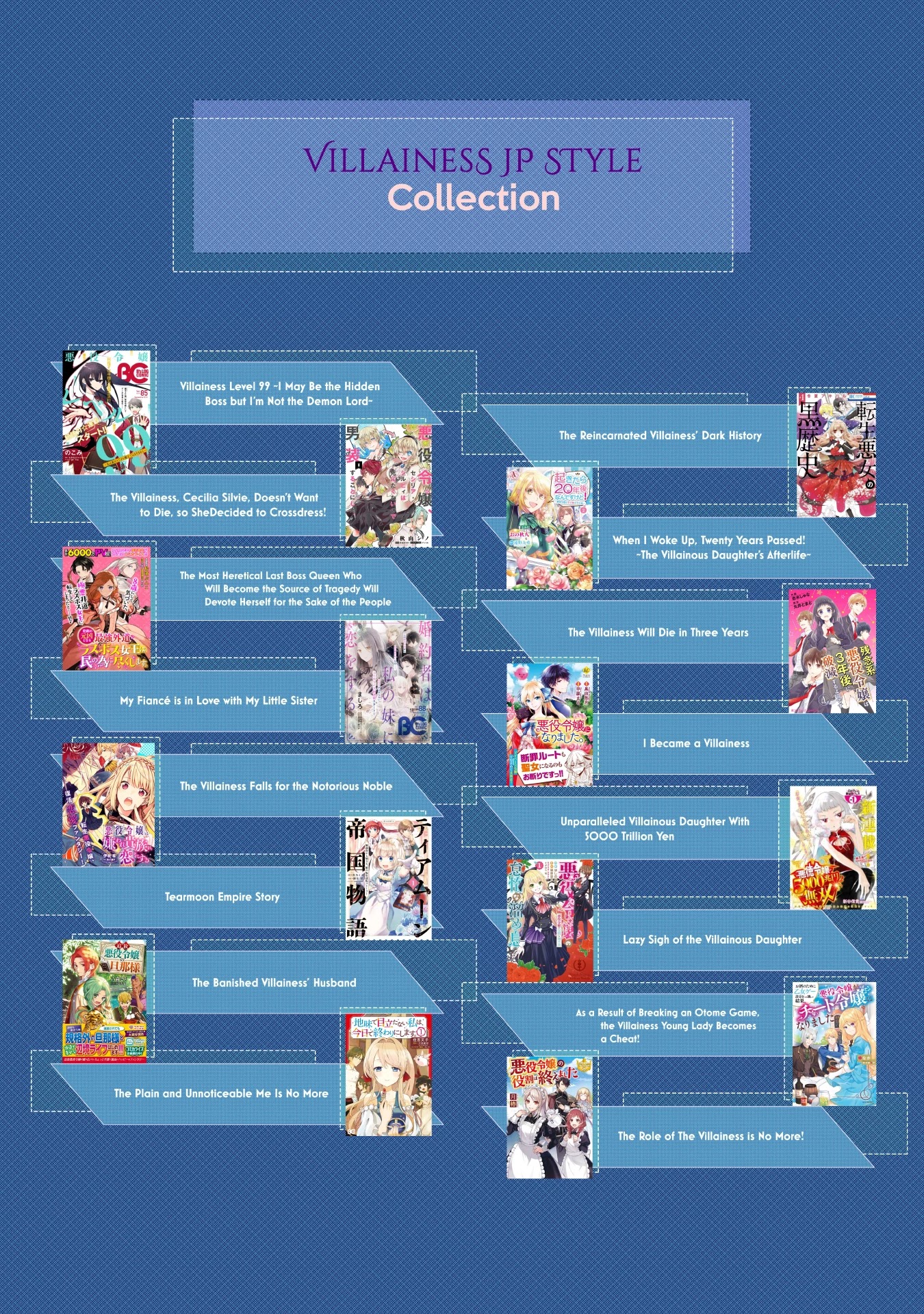 Though I May Be a Villainess, I'll Show You I Can Obtain Happiness! chapter 12 page 31