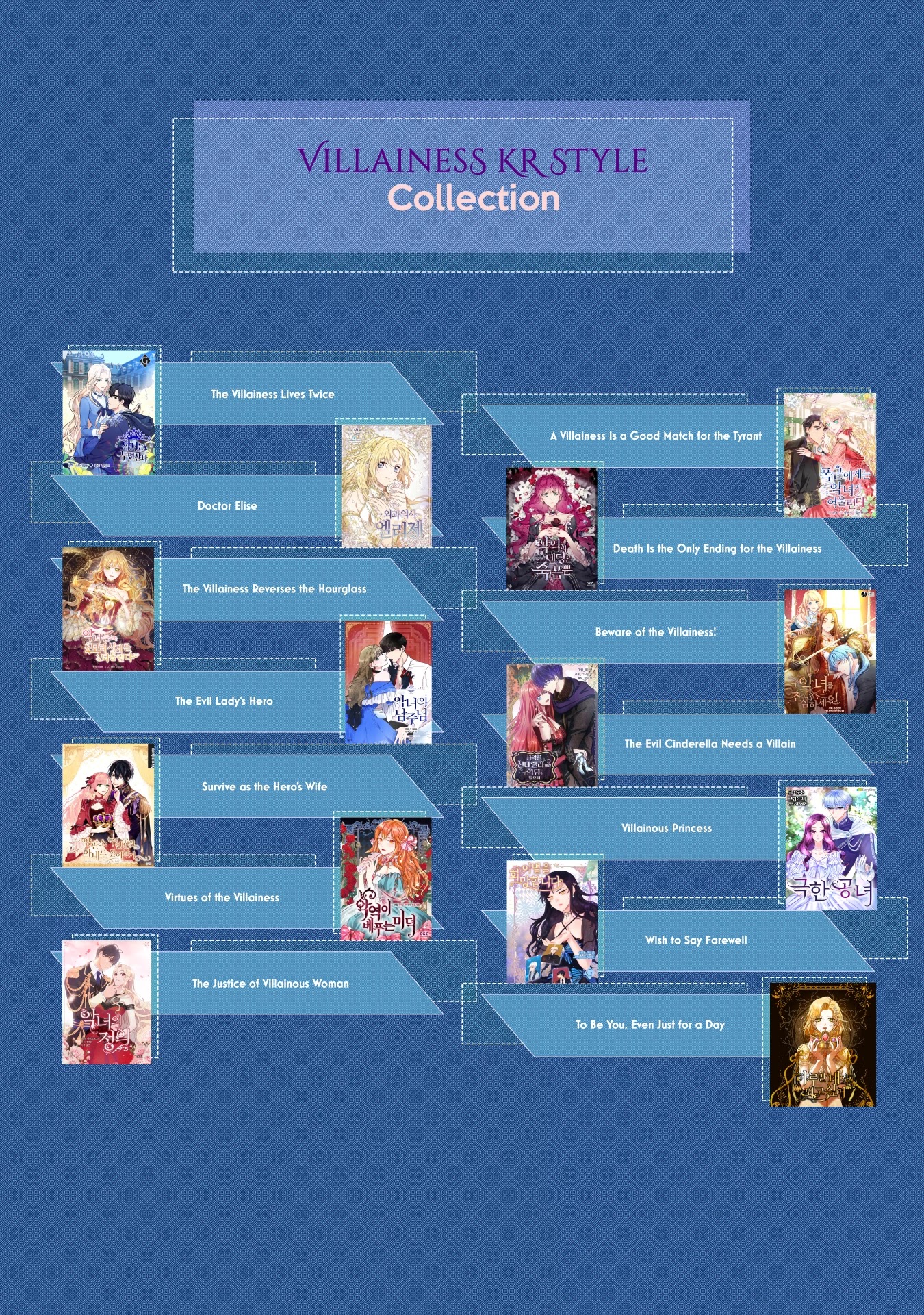 Though I May Be a Villainess, I'll Show You I Can Obtain Happiness! chapter 13 page 28