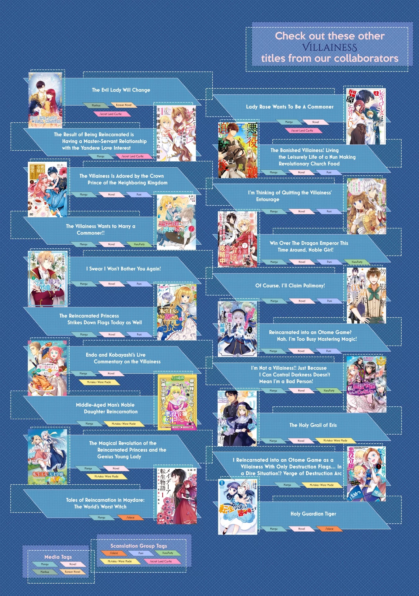 Though I May Be a Villainess, I'll Show You I Can Obtain Happiness! chapter 14 page 25