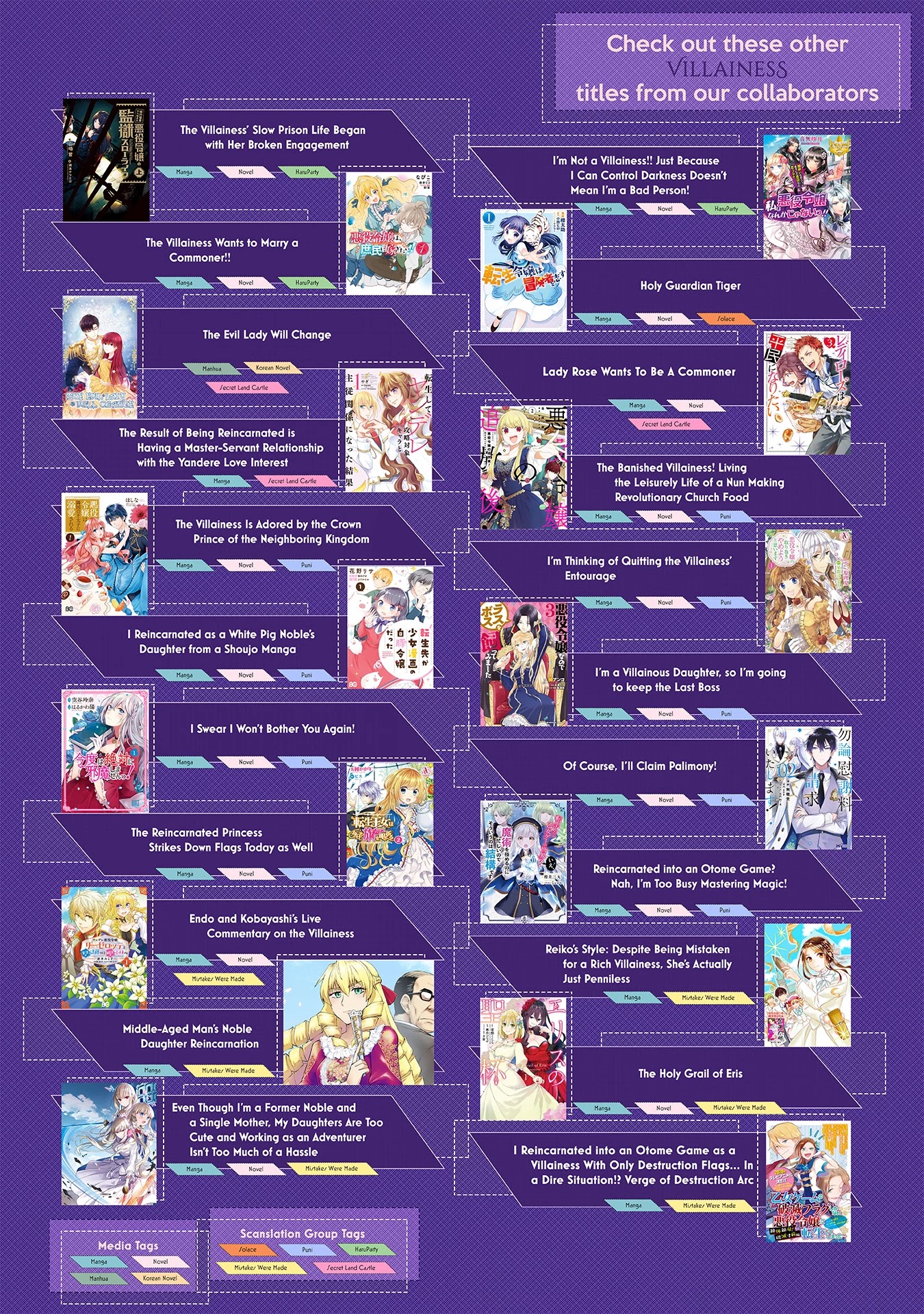 Though I May Be a Villainess, I'll Show You I Can Obtain Happiness! chapter 8 page 1