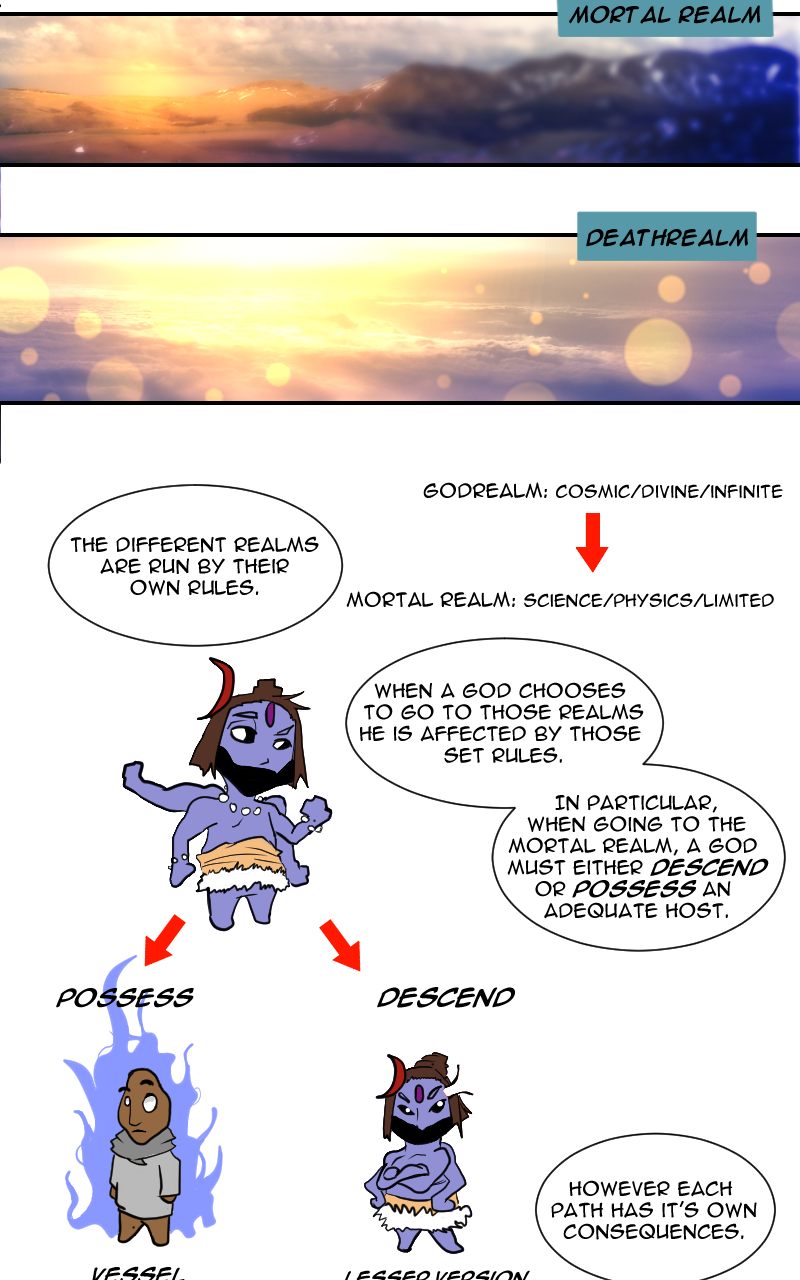 Thrash: Rise of Shidou chapter 3 page 54