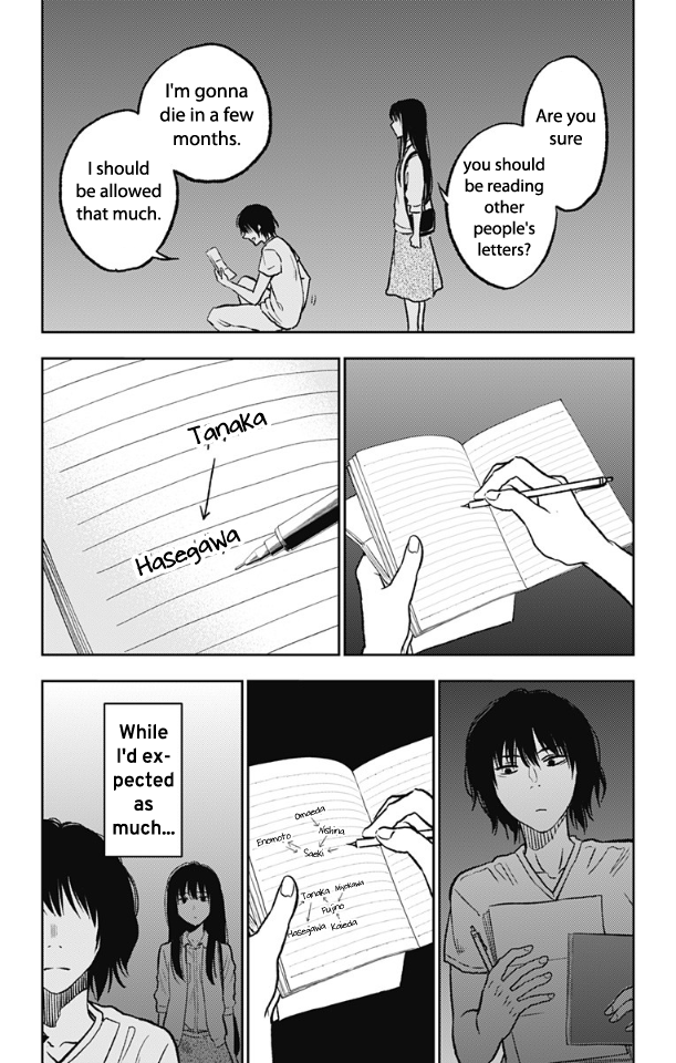 Three Days of Happiness chapter 6 page 3