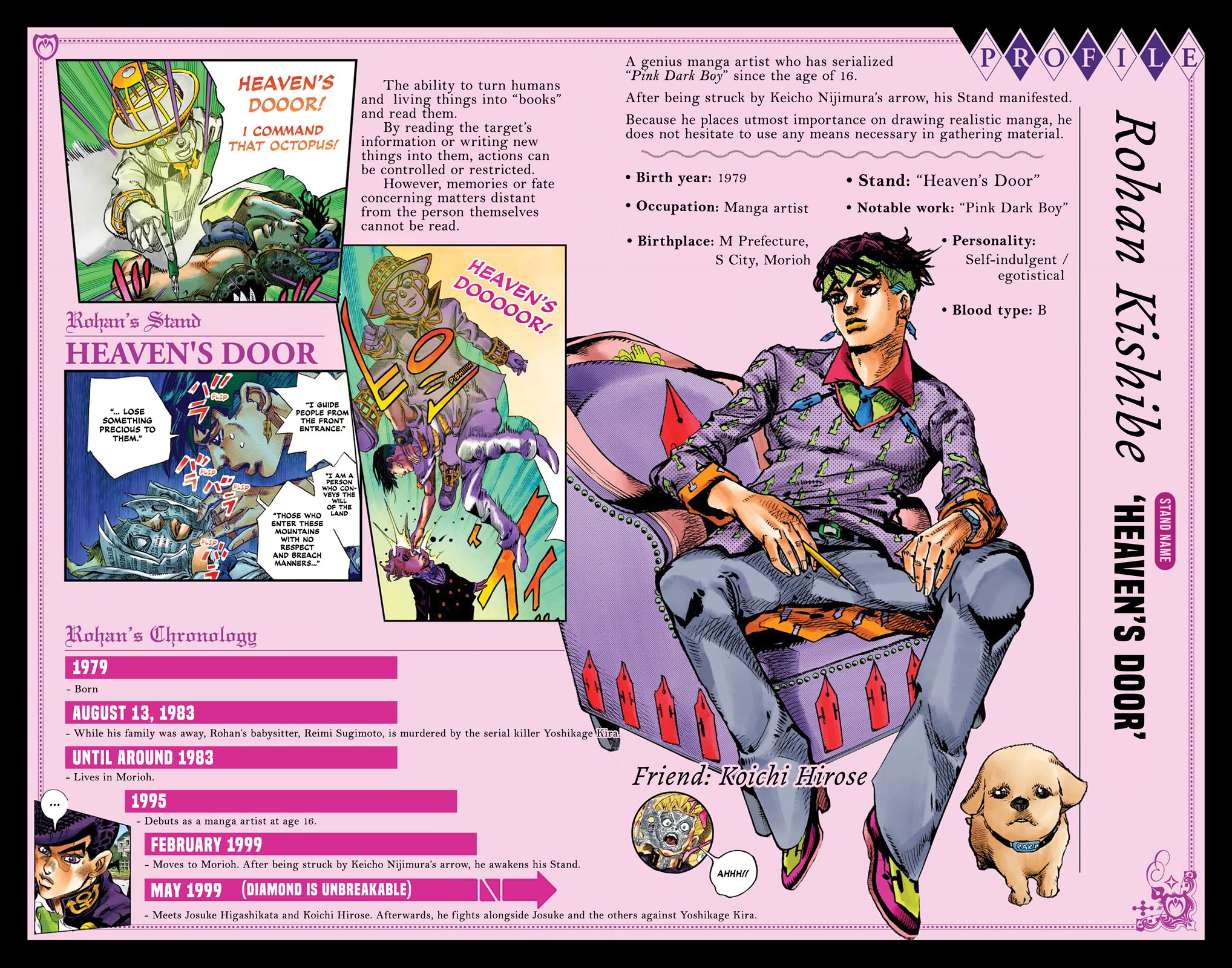 Thus Spoke Kishibe Rohan [Official Colored] chapter 10 page 4
