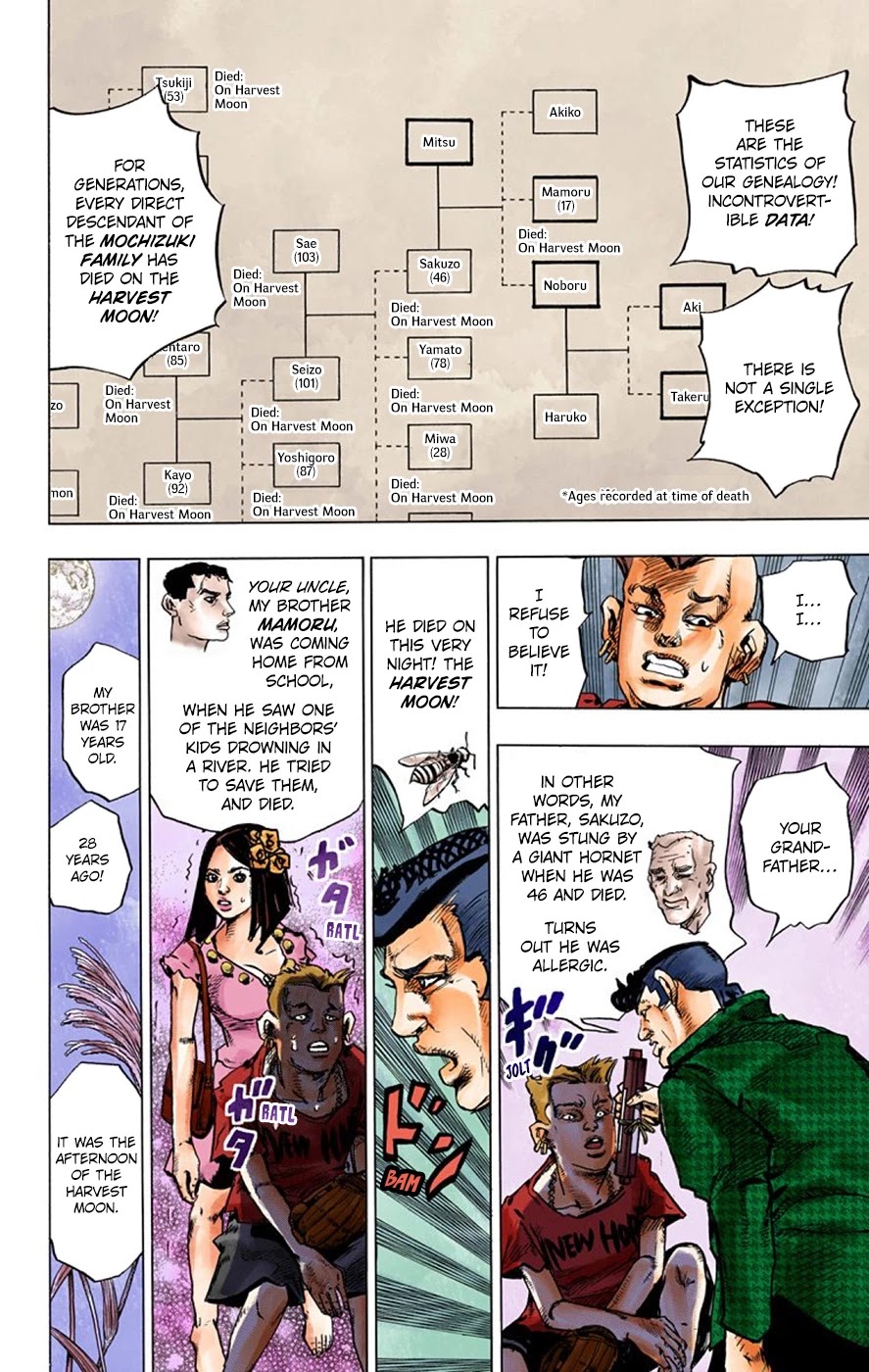 Thus Spoke Kishibe Rohan [Official Colored] chapter 6 page 12