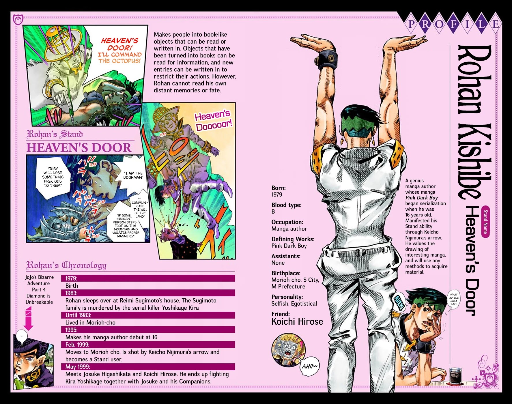 Thus Spoke Kishibe Rohan [Official Colored] chapter 6 page 4