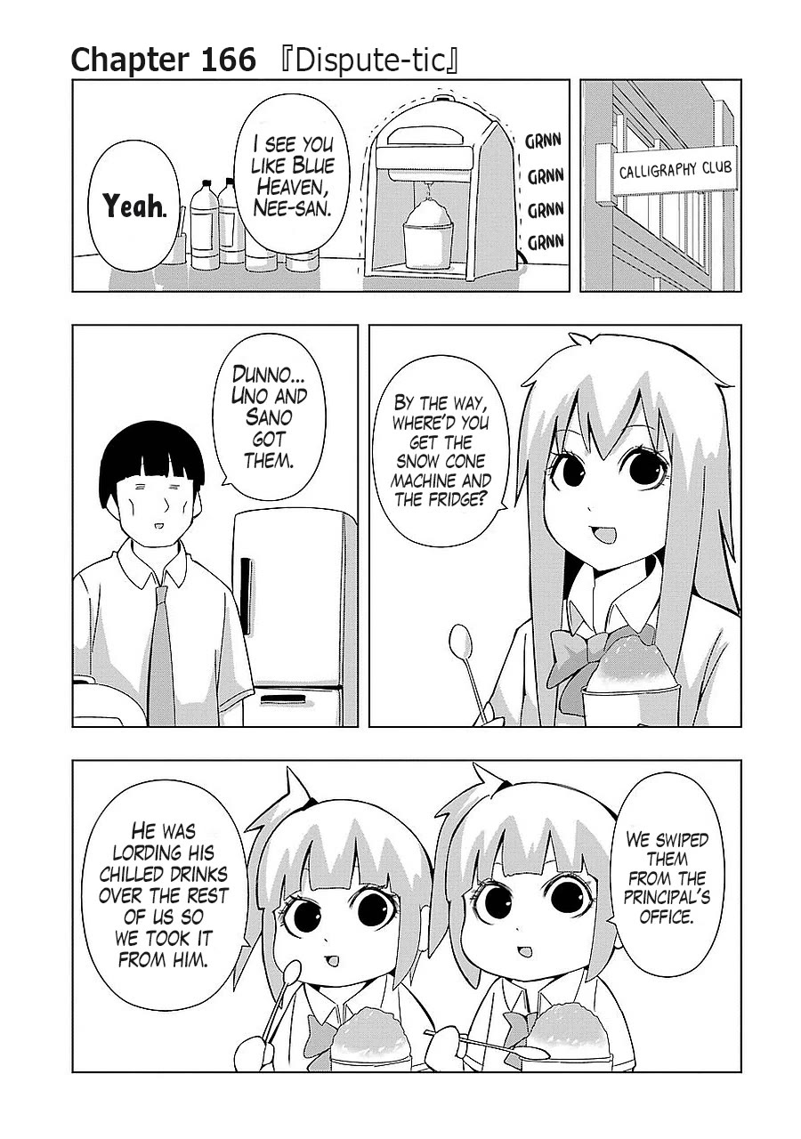 + Tic Neesan chapter 166 page 1