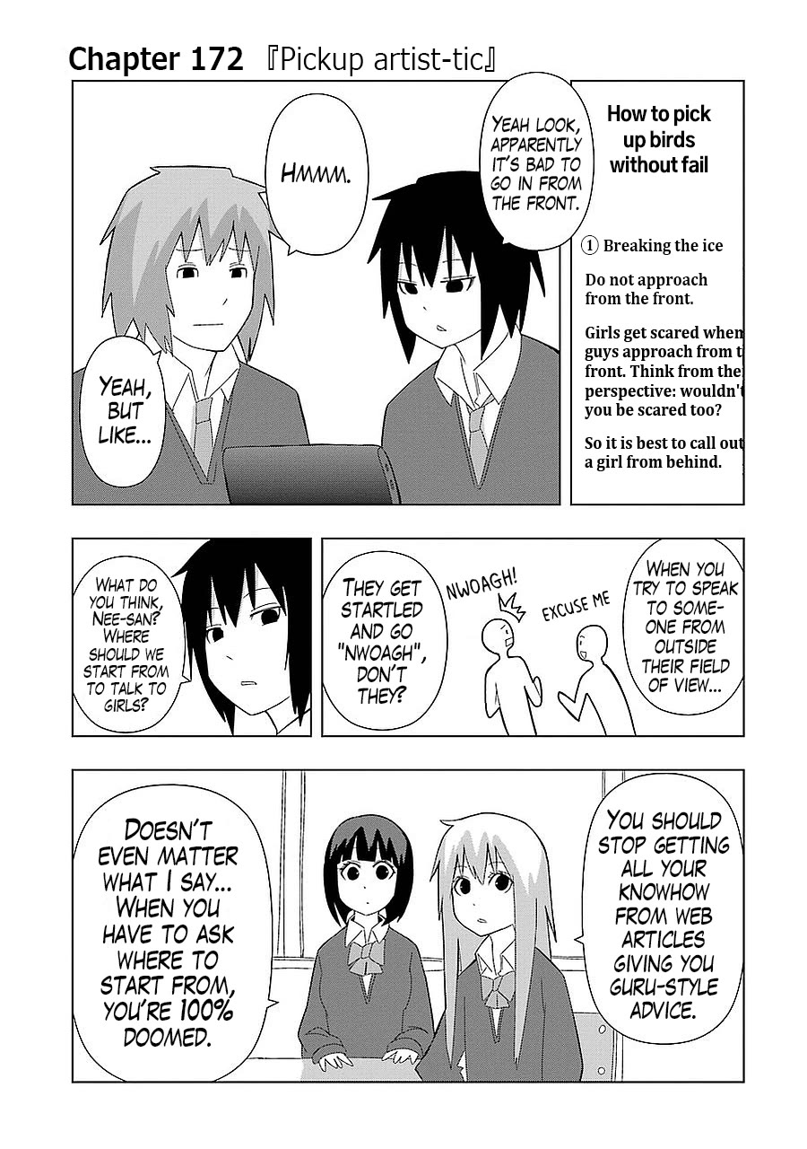 + Tic Neesan chapter 172 page 1