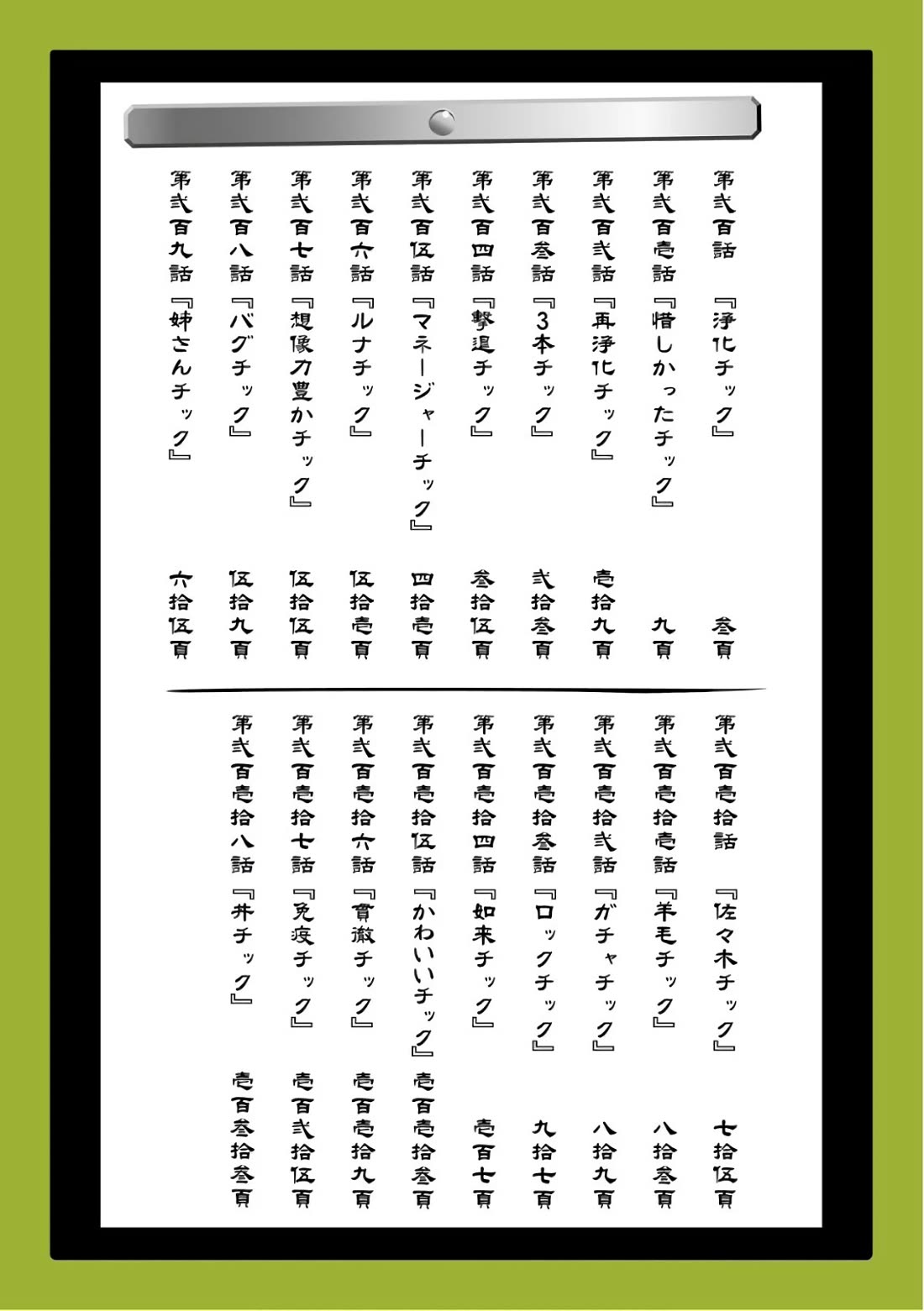 + Tic Neesan chapter 200 page 4