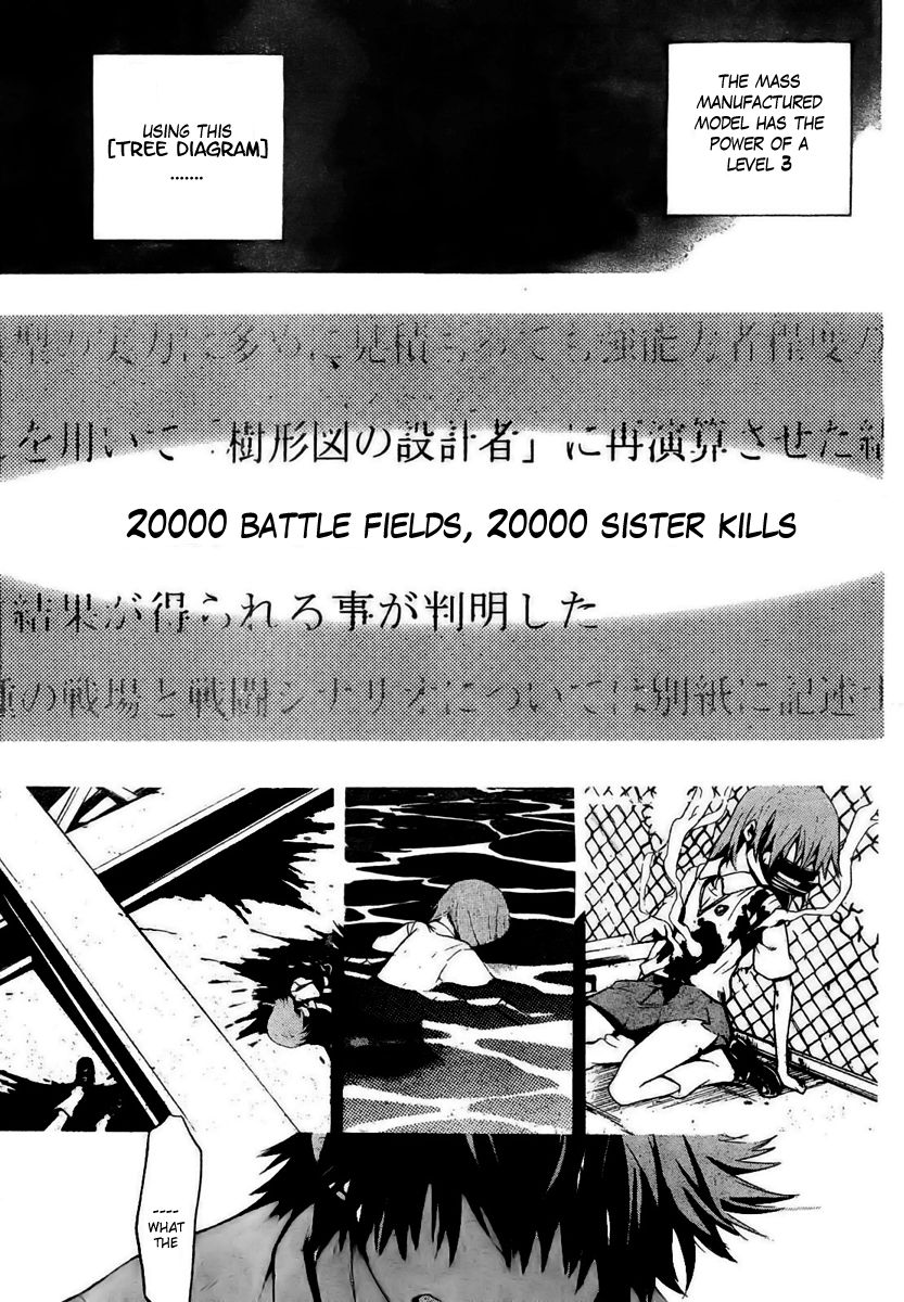 To Aru Majutsu no Index chapter 15 page 25