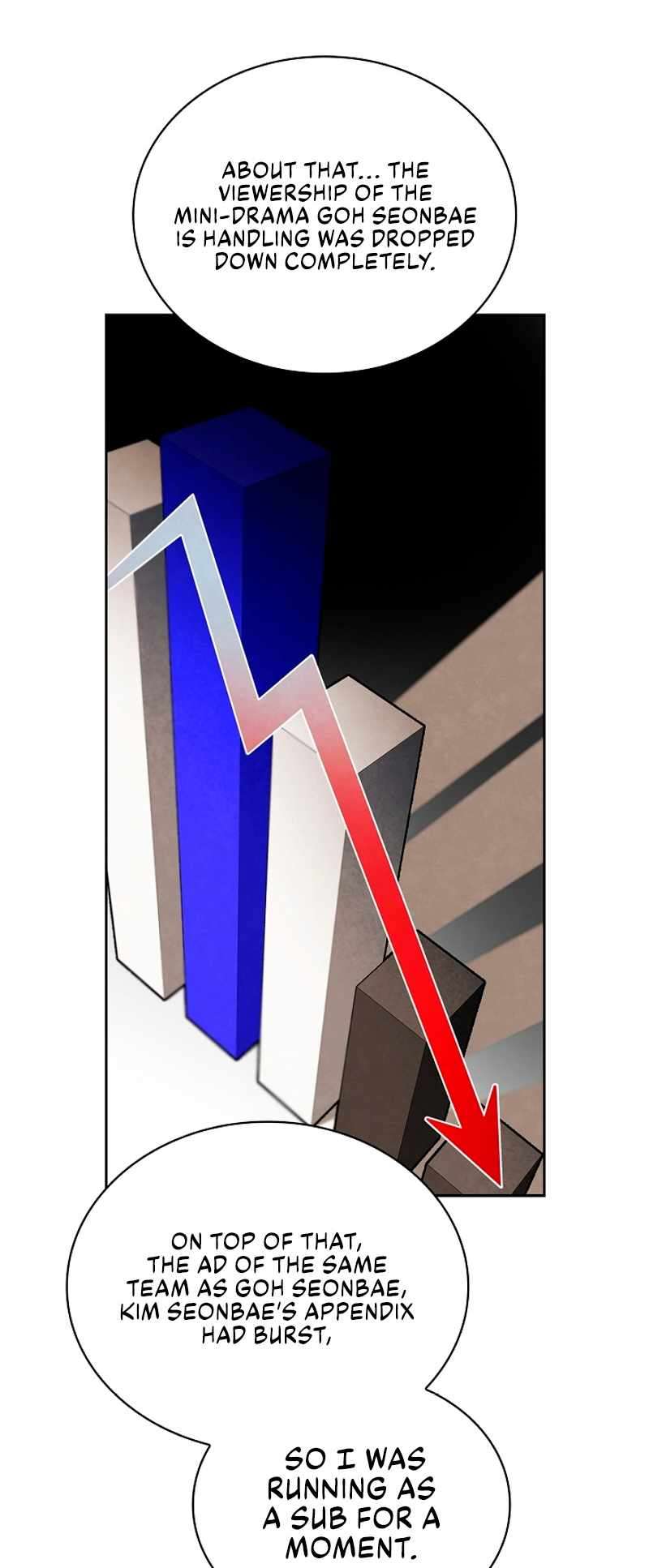 To Be an Actor chapter 69 page 40