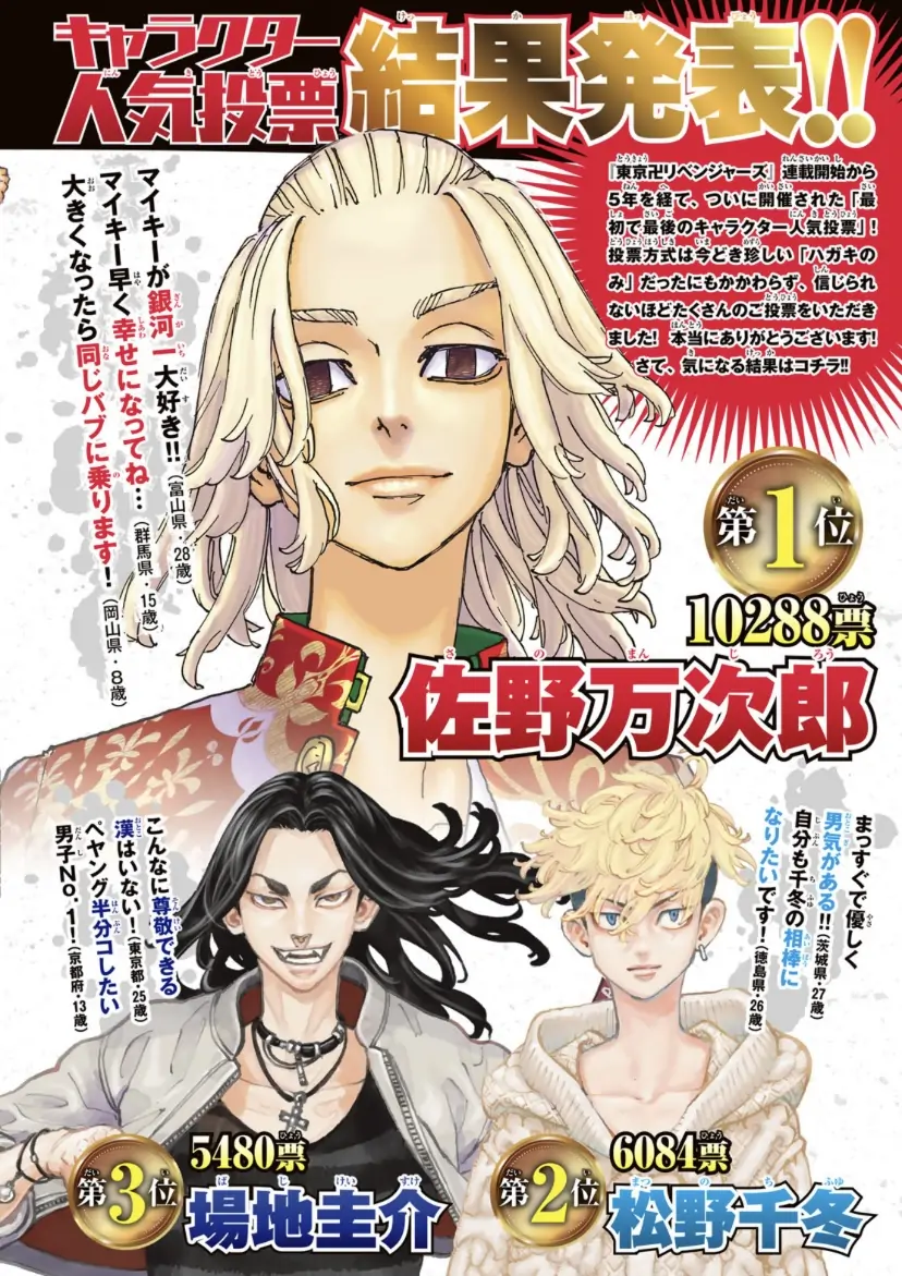 Tokyo Manji Revengers chapter 274 page 3