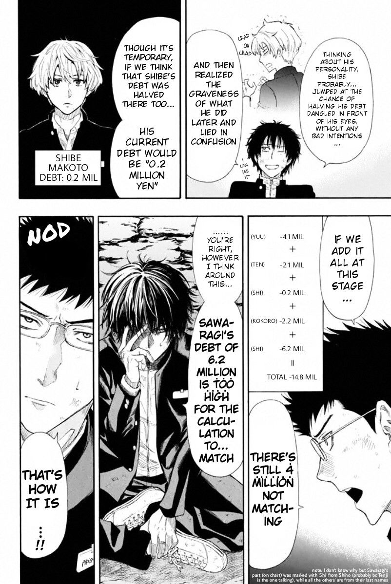 Tomodachi Game chapter 13 page 14