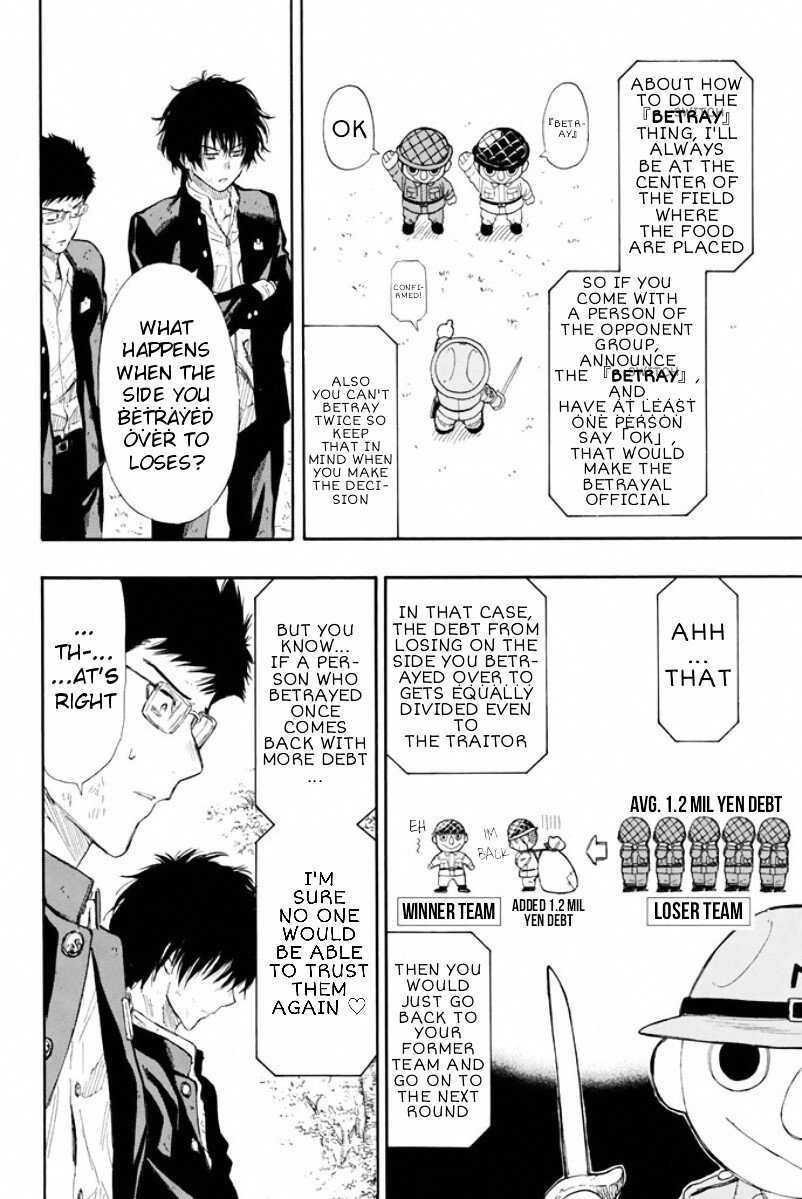 Tomodachi Game chapter 14 page 17