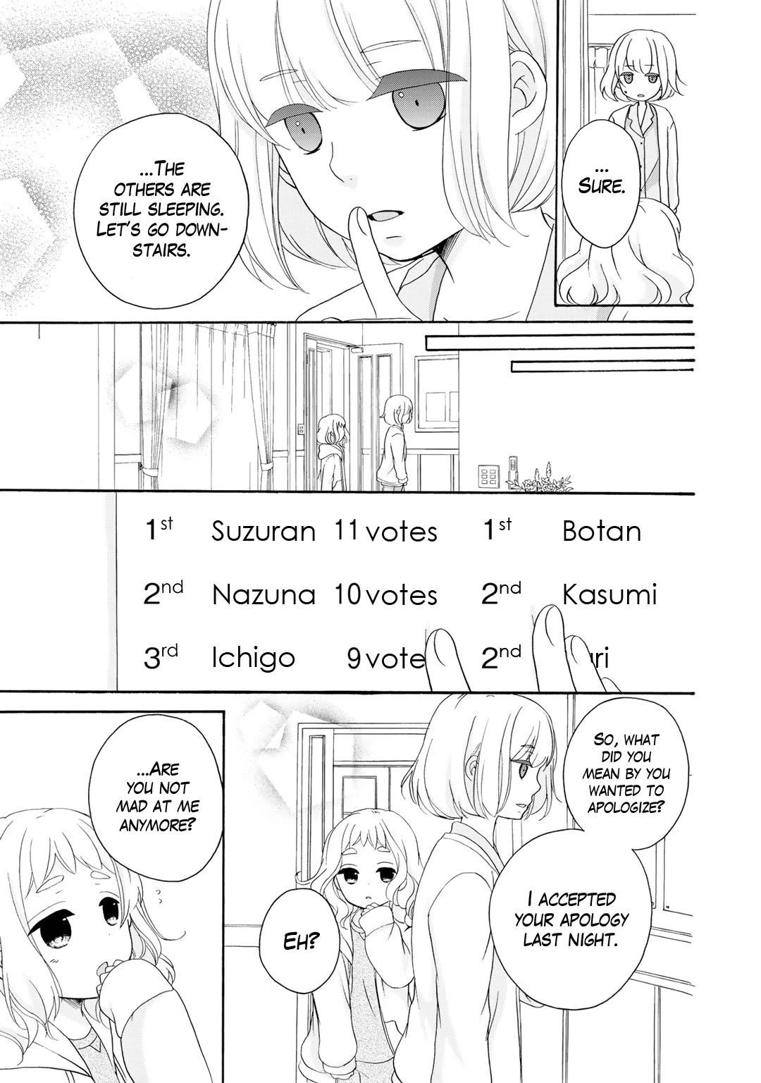 Tomodachi Gokko (YAMADA Daisy) chapter 15 page 4