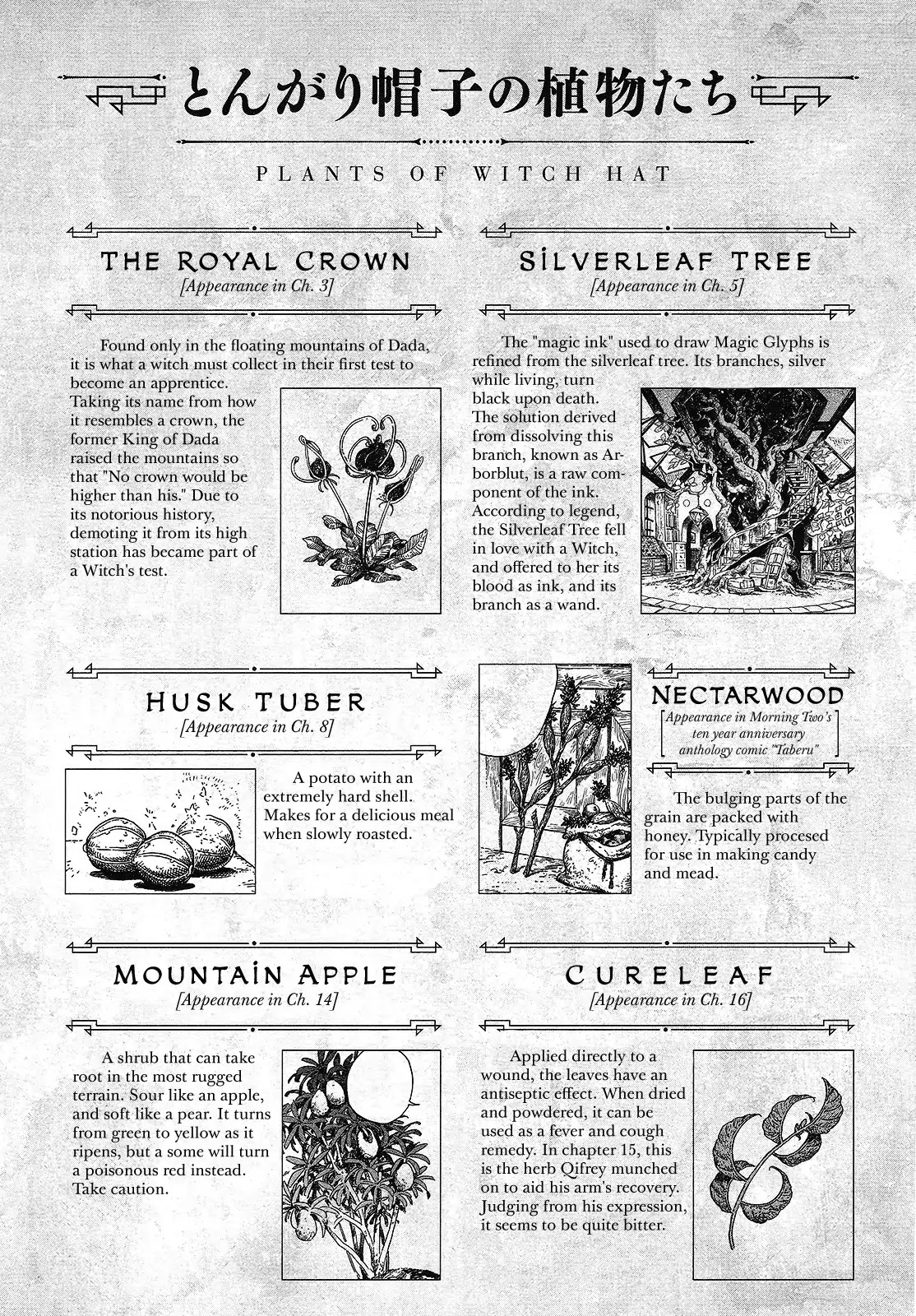 Tongari Booshi no Atorie chapter 23.5 page 5