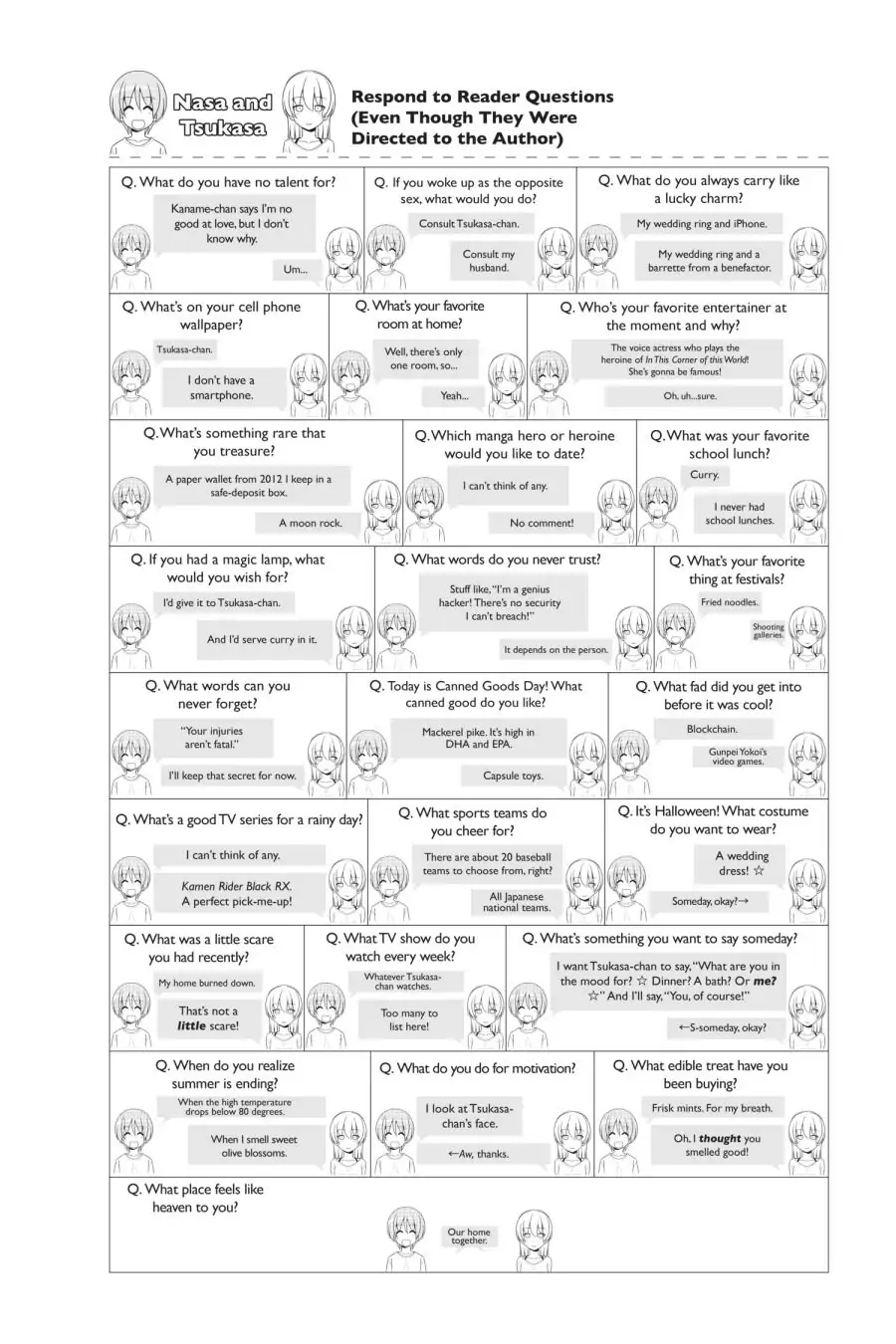 Tonikaku Kawaii chapter 38.5 page 22