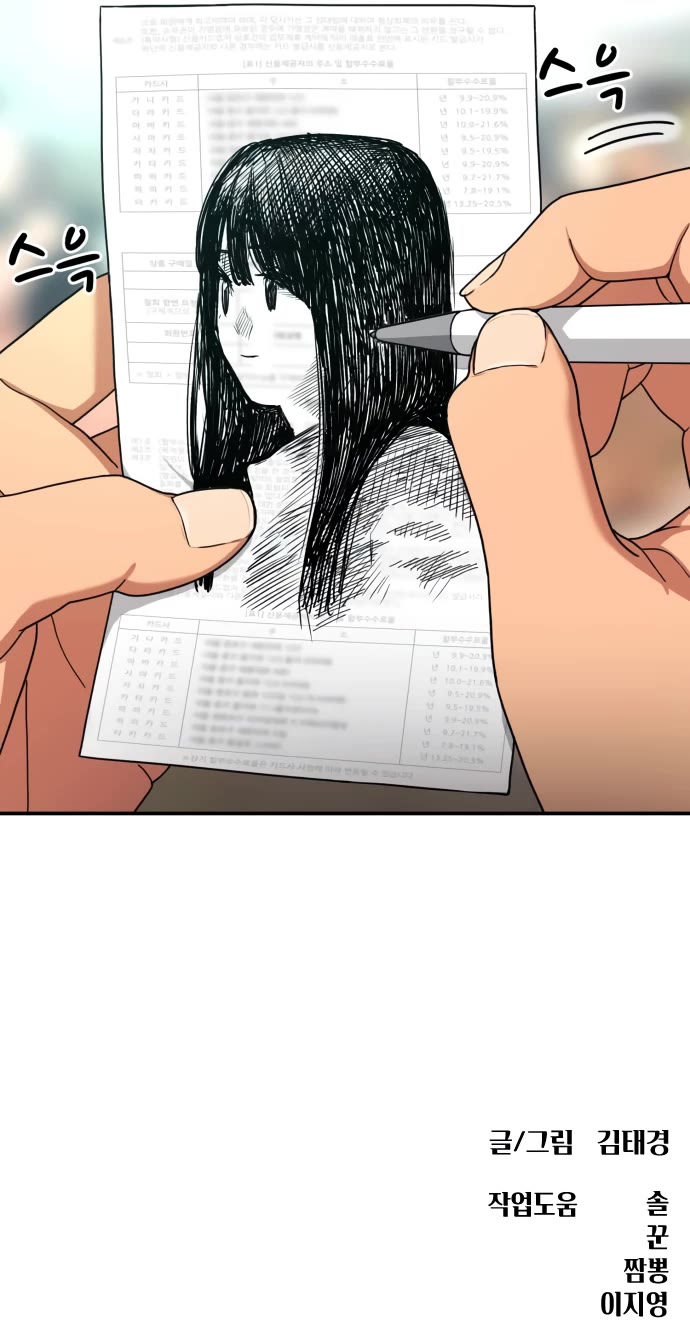 Top 1 Fighting Tutoring chapter 24 page 63