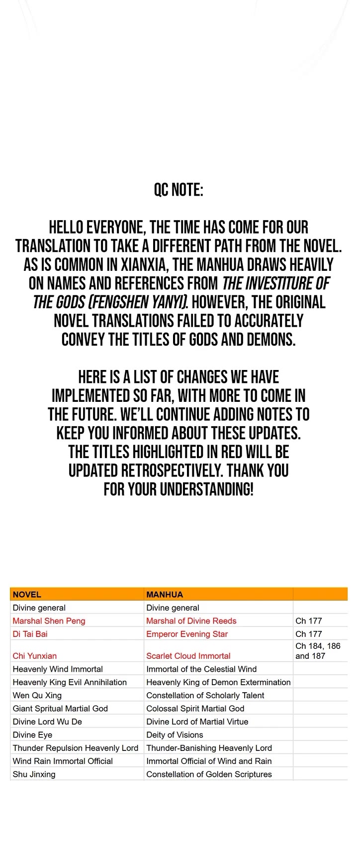 Top Tier Providence: Secretly Cultivate for a Thousand Years chapter 193 page 36