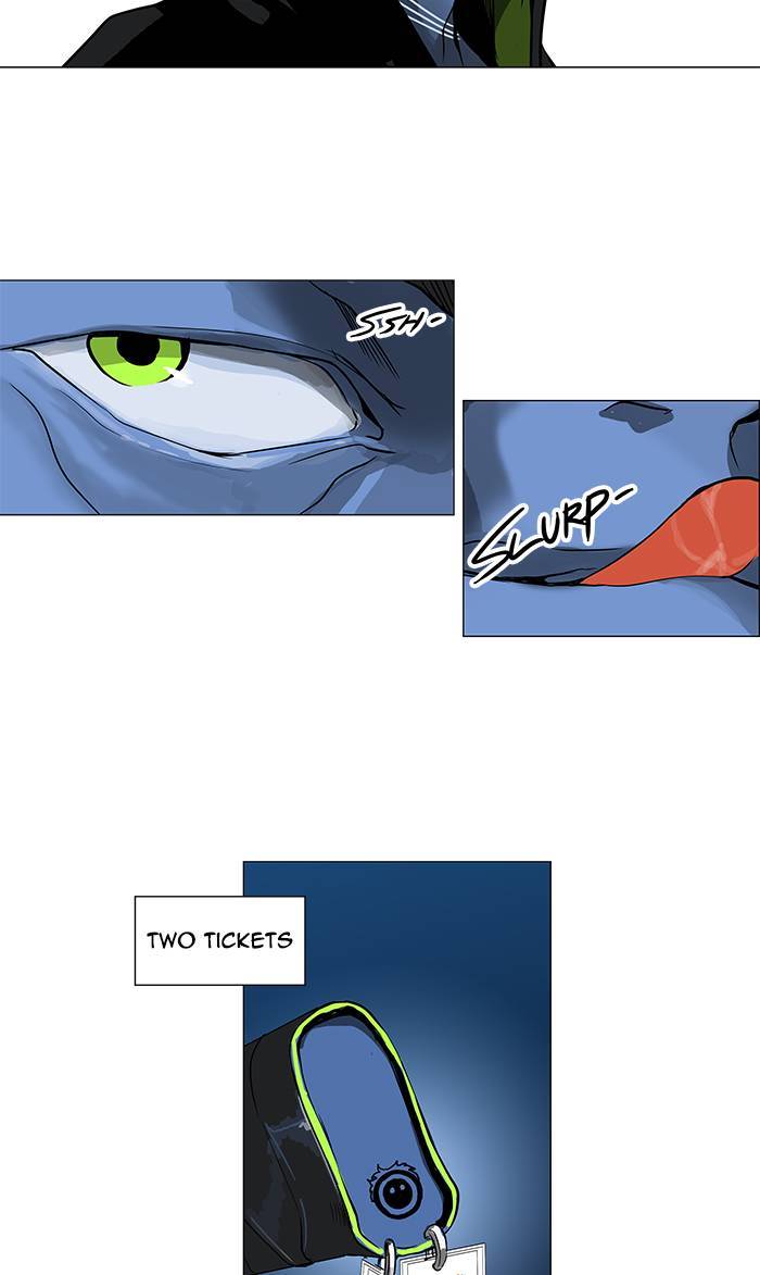 Tower of God chapter 195 page 2