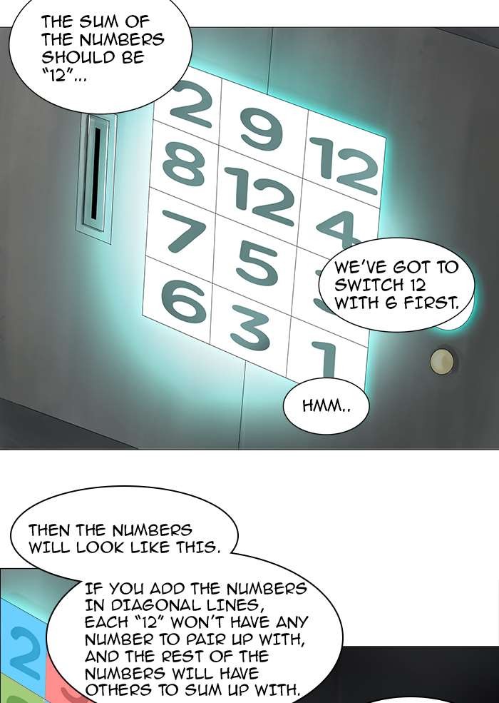 Tower of God chapter 236 page 22