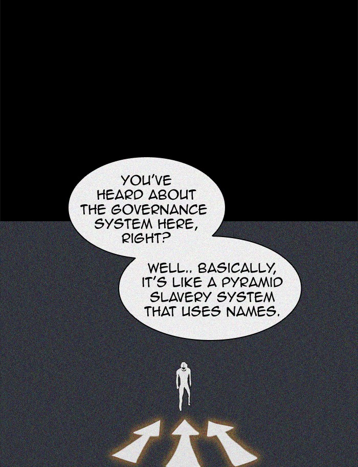 Tower of God chapter 283 page 87