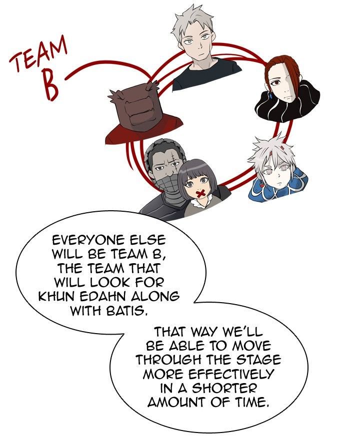 Tower of God chapter 358 page 12