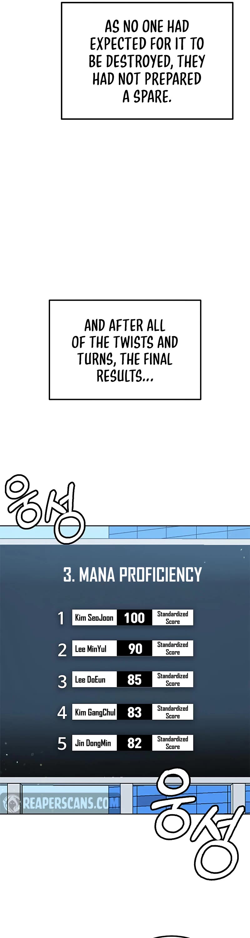 Transcension Academy chapter 32 page 7