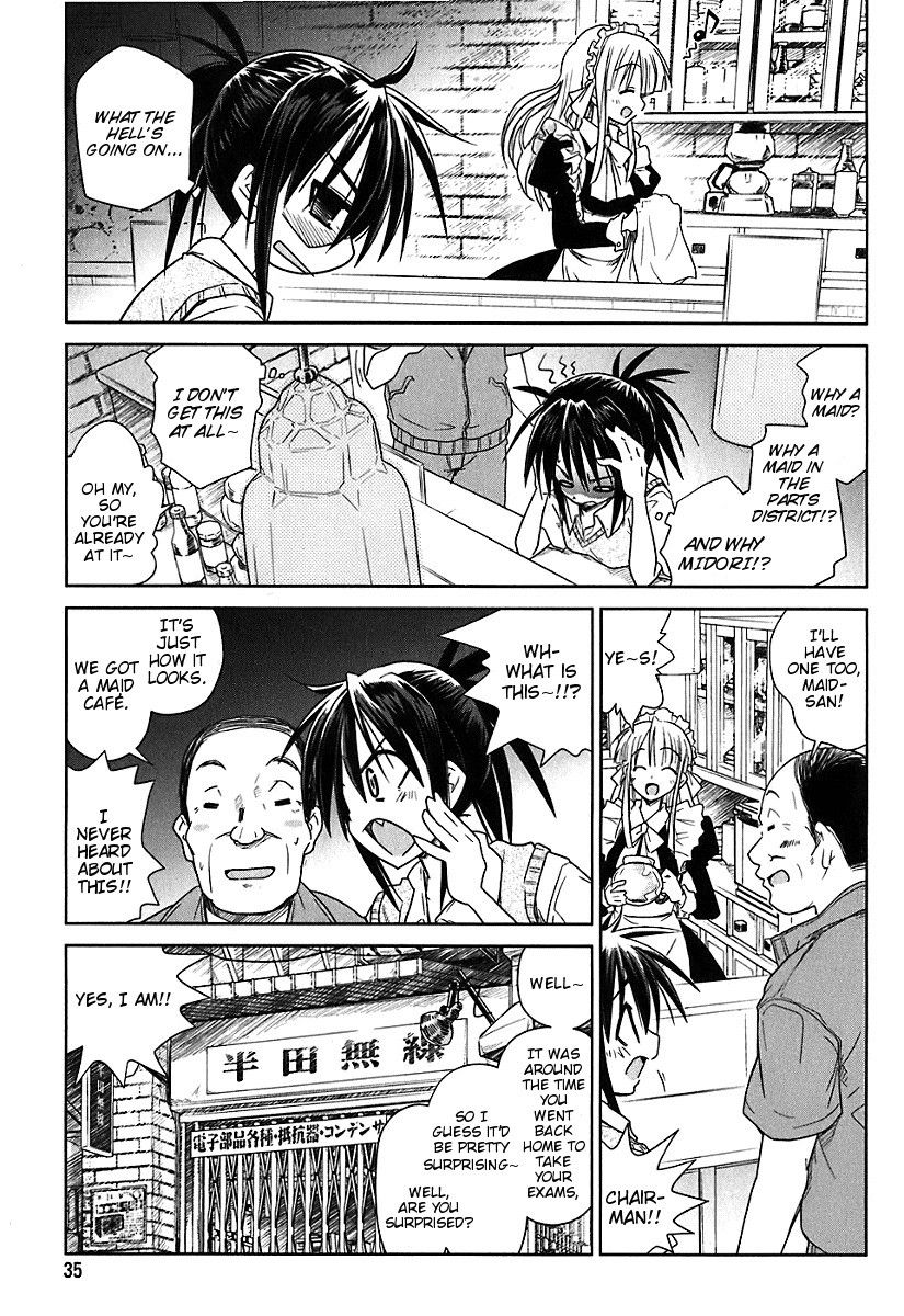 Transistor Teaset chapter 2 page 5