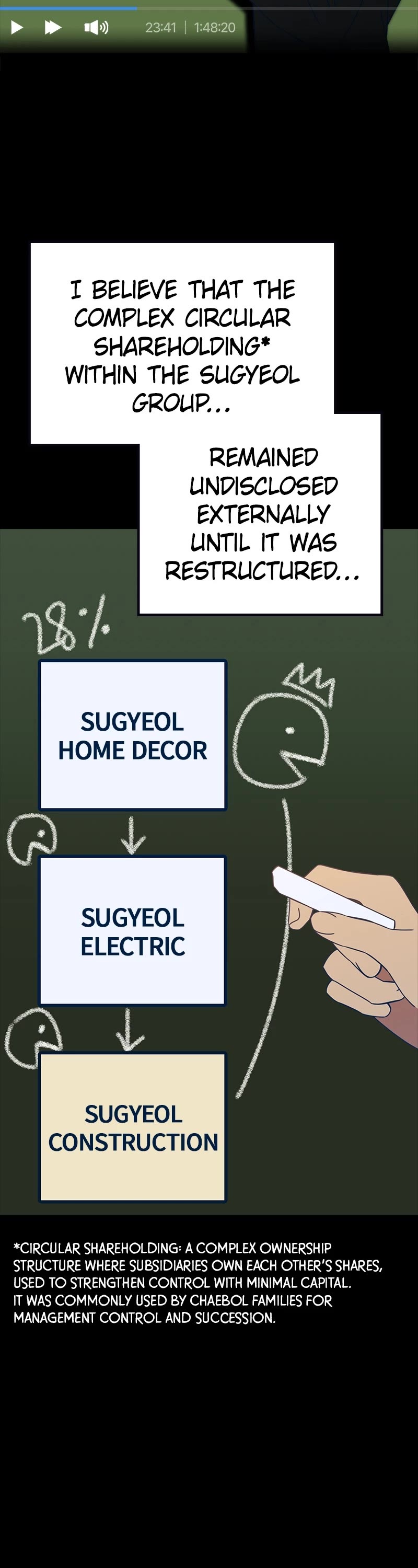 Trash Belongs in the Trash Can! chapter 110 page 11