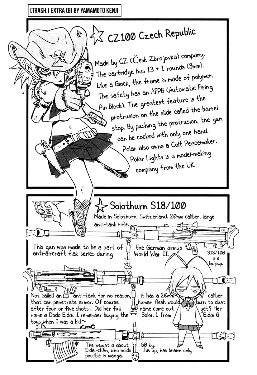 Trash. chapter 20 page 27