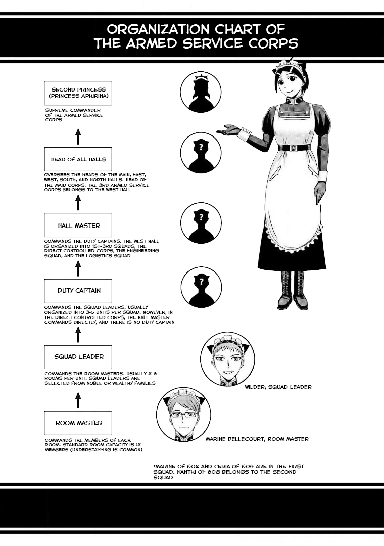 Trench Flowers chapter 12 page 35