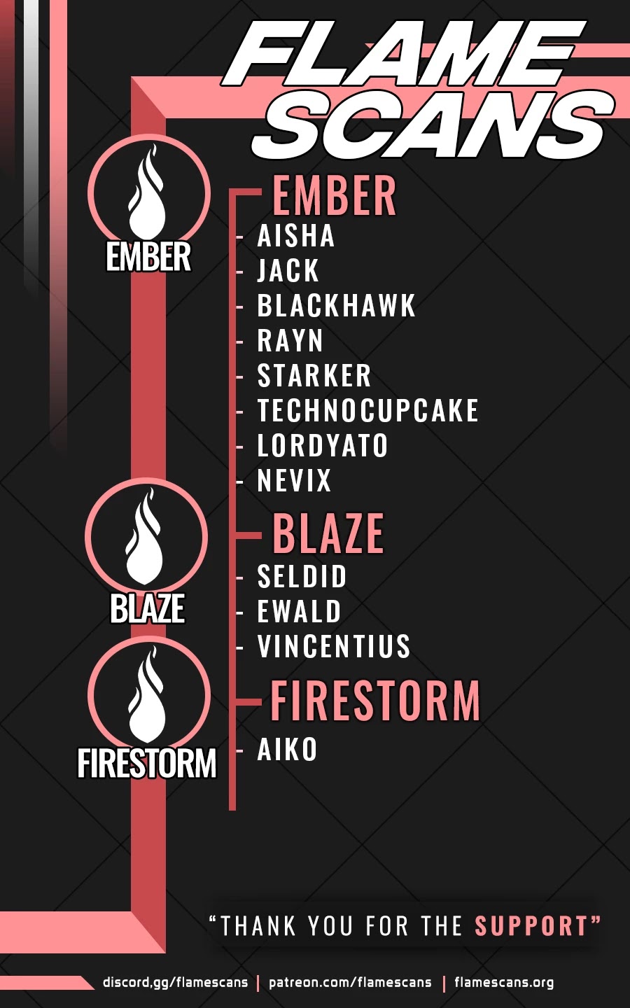 Trinity Seven: 7-Nin no Mahoutsukai chapter 116 page 41