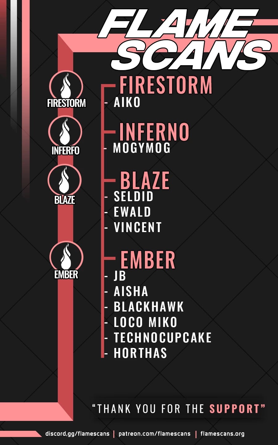 Trinity Seven: 7-Nin no Mahoutsukai chapter 120 page 40