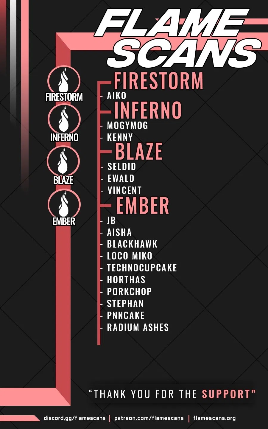 Trinity Seven: 7-Nin no Mahoutsukai chapter 121 page 24