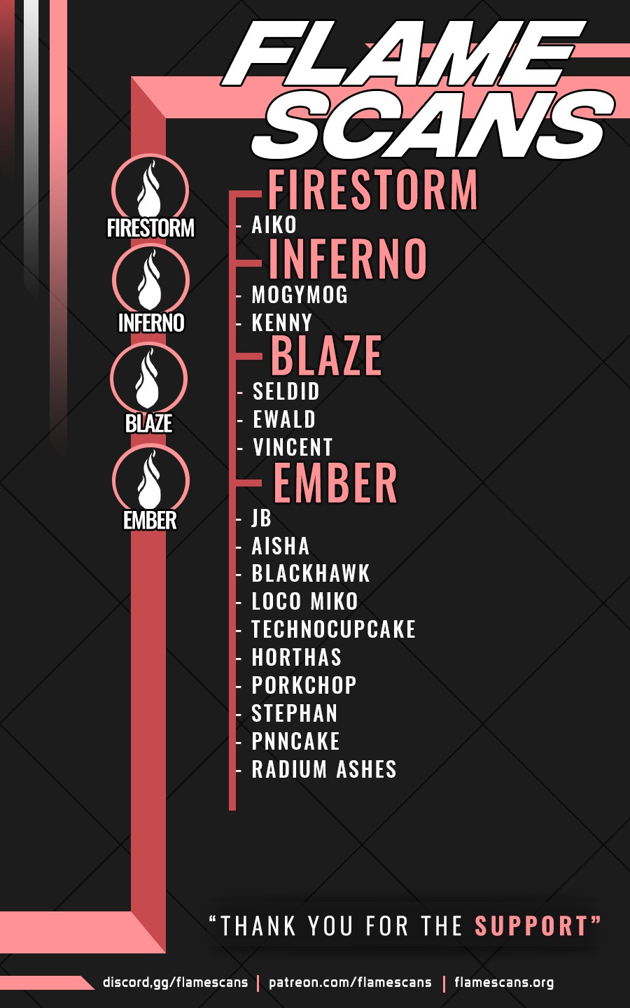 Trinity Seven: 7-Nin no Mahoutsukai chapter 124 page 25