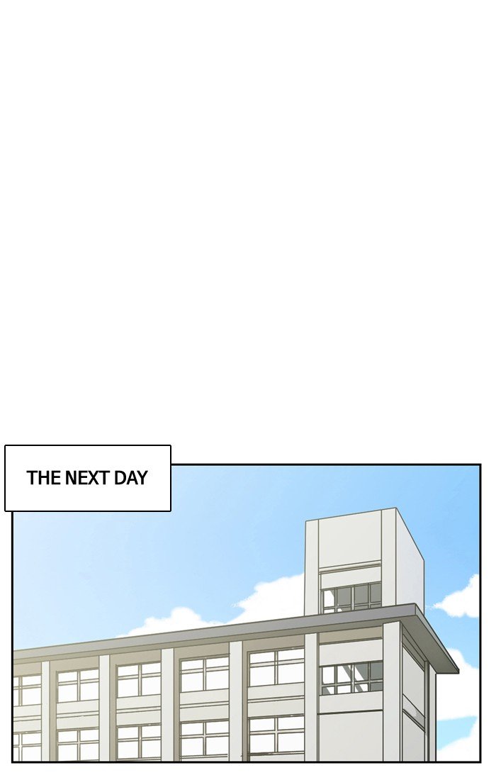 True Beauty chapter 12 page 20