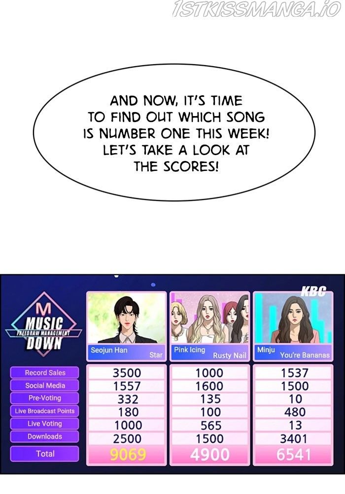 True Beauty chapter 213 page 49