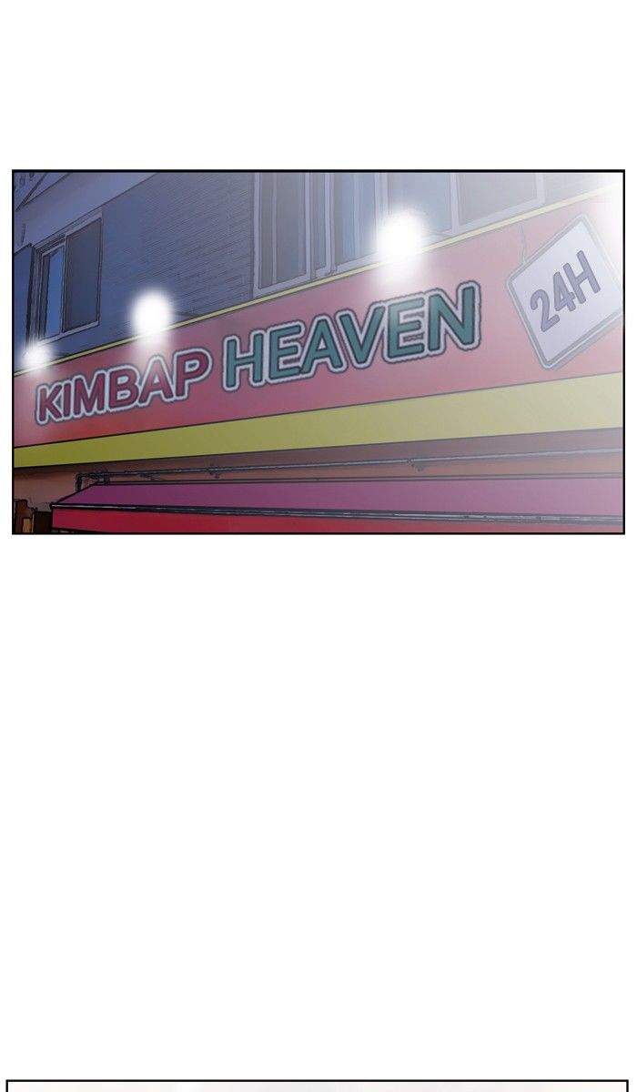 True Beauty chapter 25 page 18