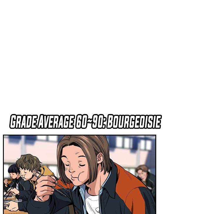 True Education chapter 10 page 25