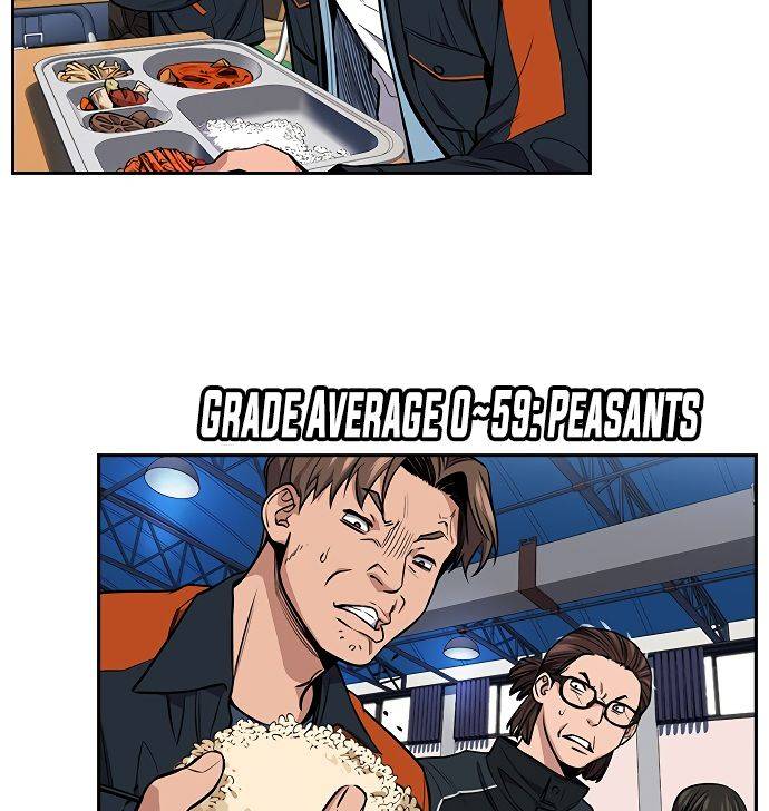 True Education chapter 10 page 26