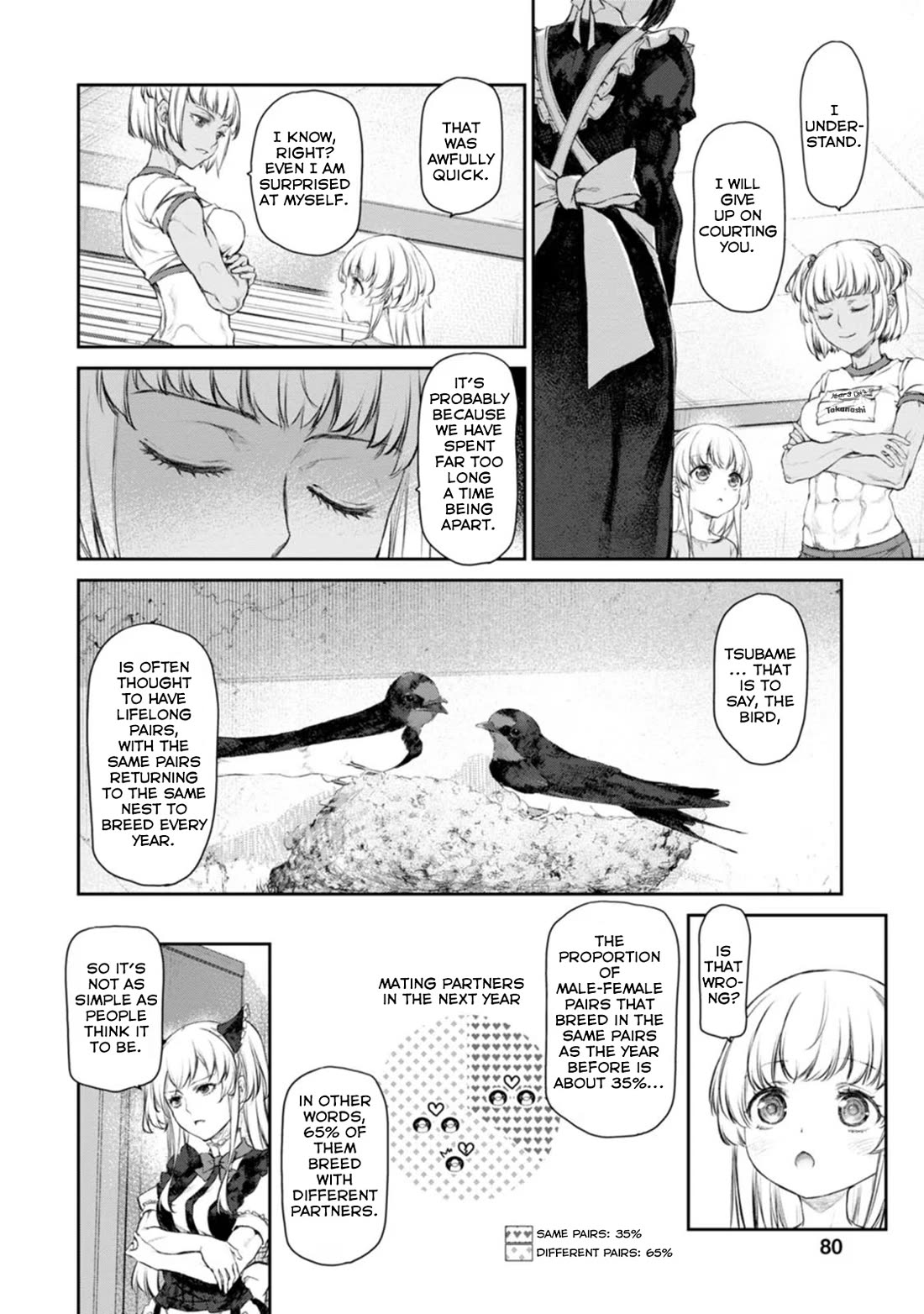 Tsubakuma! chapter 49 page 20