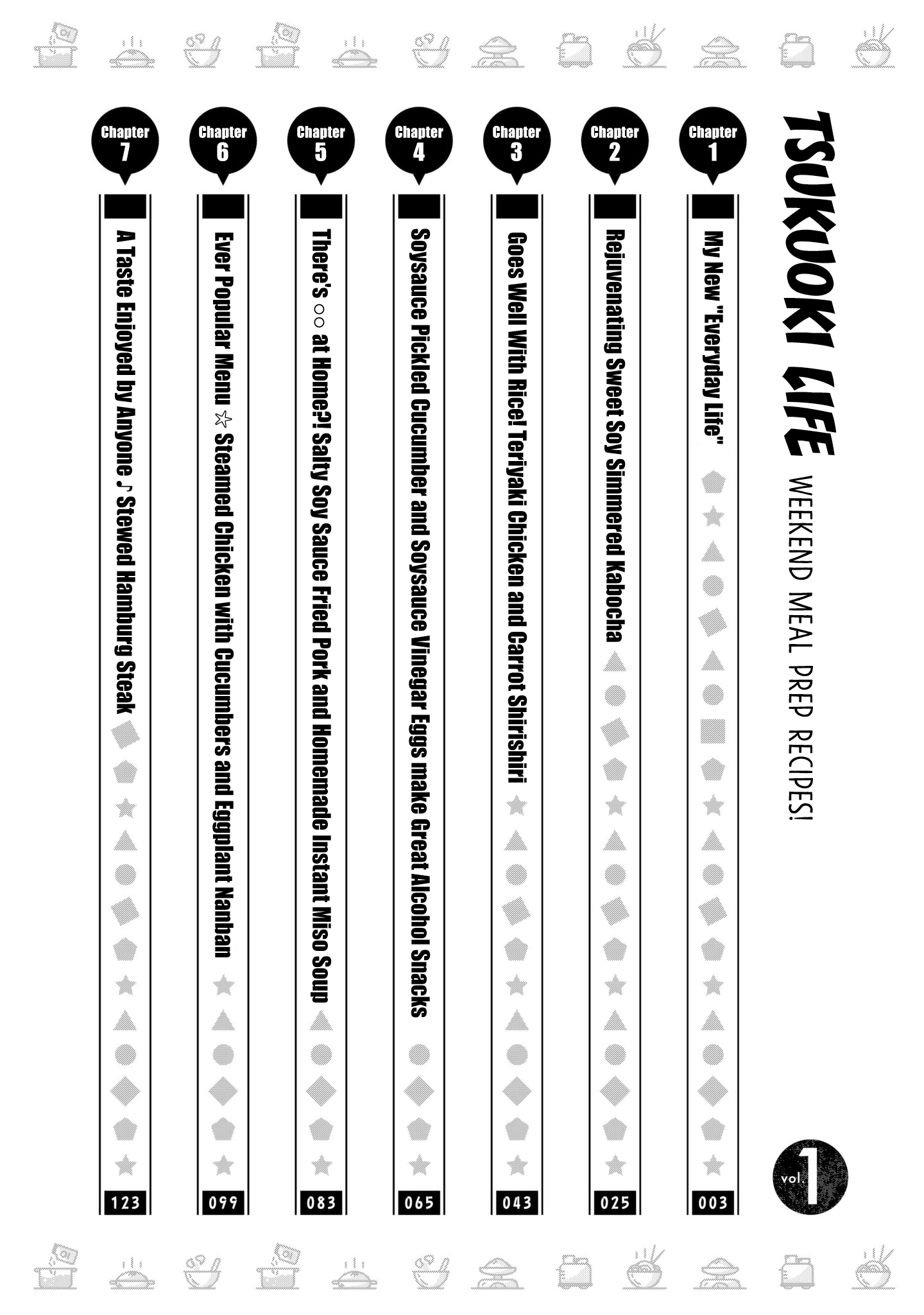 Tsukuoki Life: Weekend Meal Prep Recipes! chapter 1 page 4