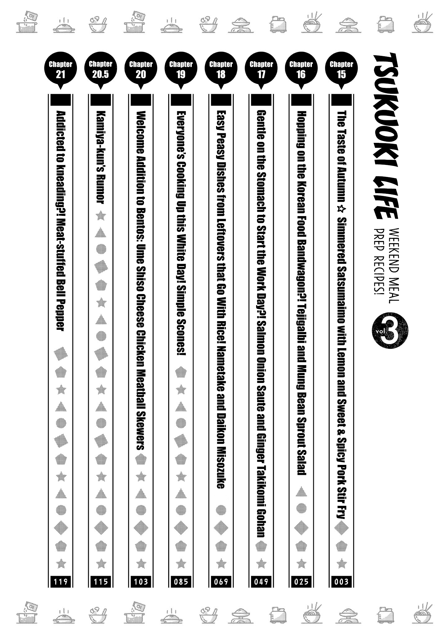 Tsukuoki Life: Weekend Meal Prep Recipes! chapter 15 page 4