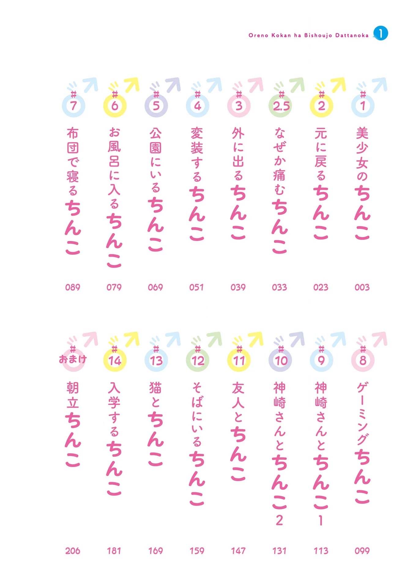 Turns Out My Dick Was a Cute Girl chapter 1 page 4