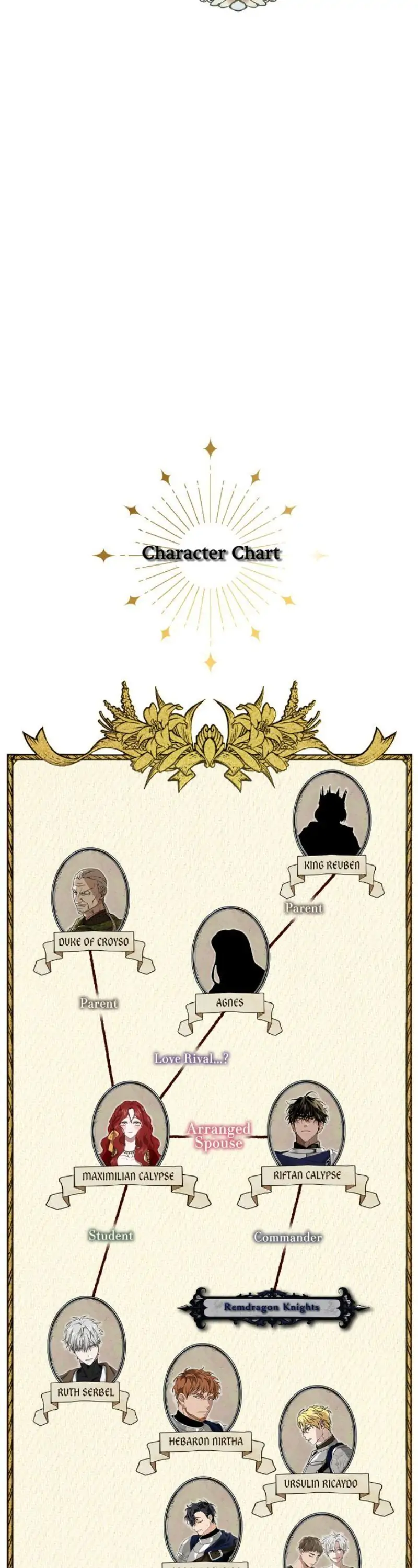 Under the Oak Tree chapter 24.1 page 3