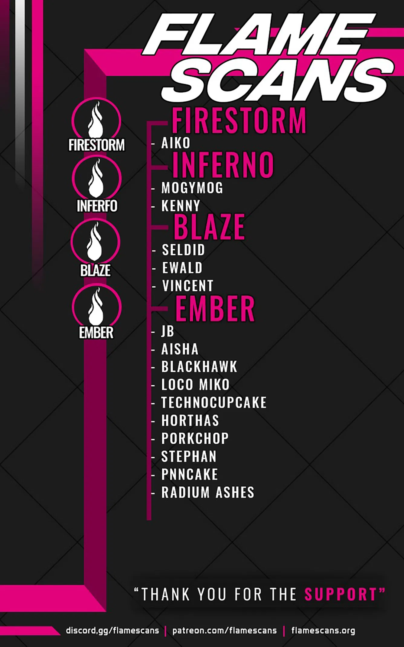 Unnamed Memory chapter 7 page 29