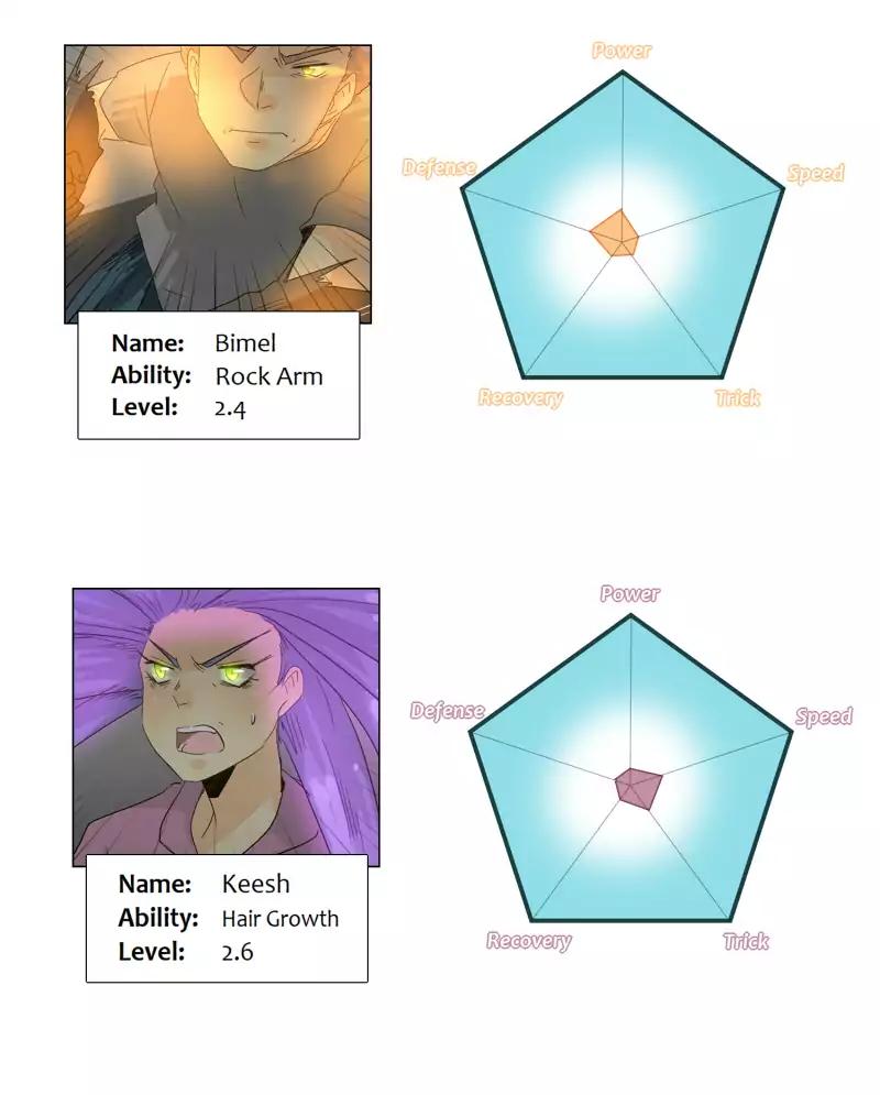 unOrdinary chapter 102 page 131