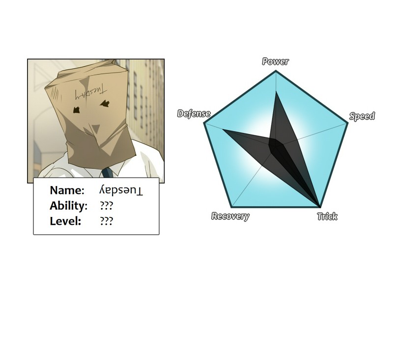 unOrdinary chapter 111 page 93