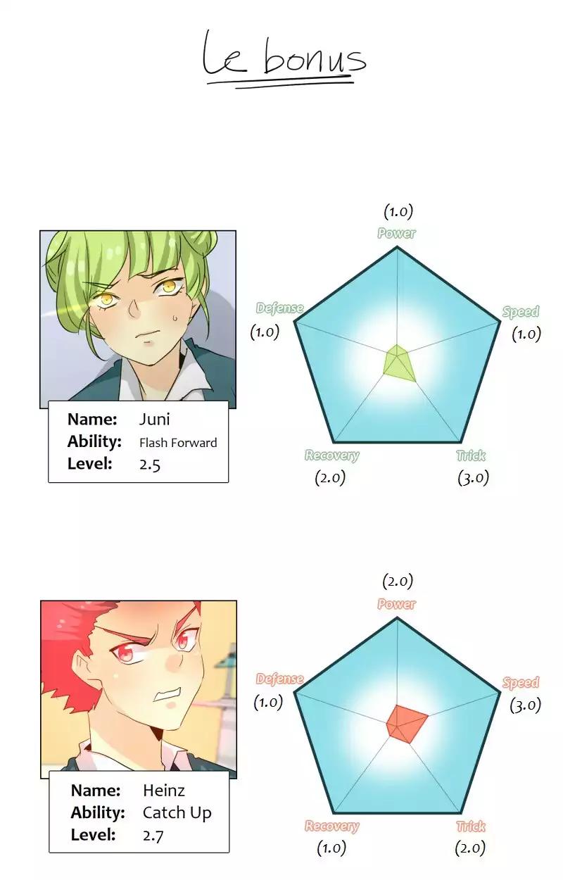 unOrdinary chapter 115 page 126