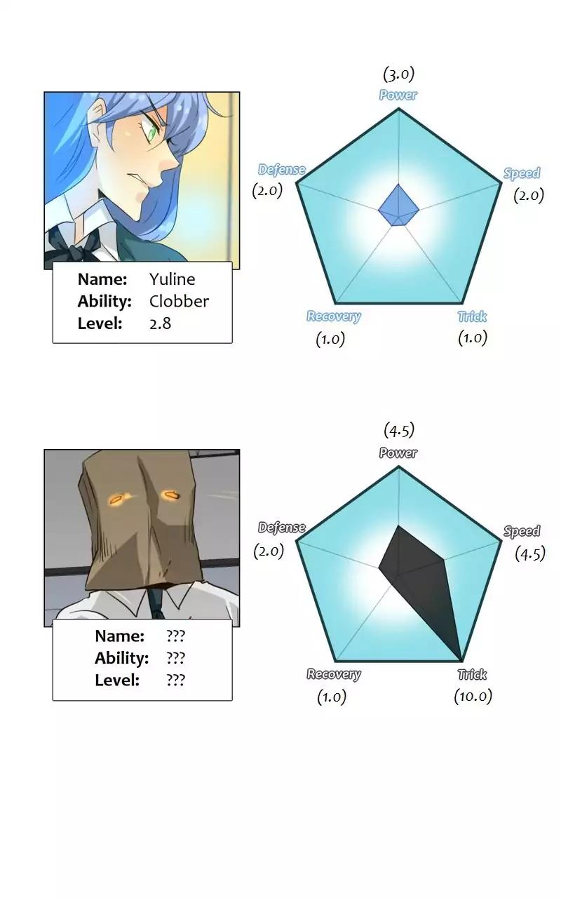 unOrdinary chapter 115 page 127